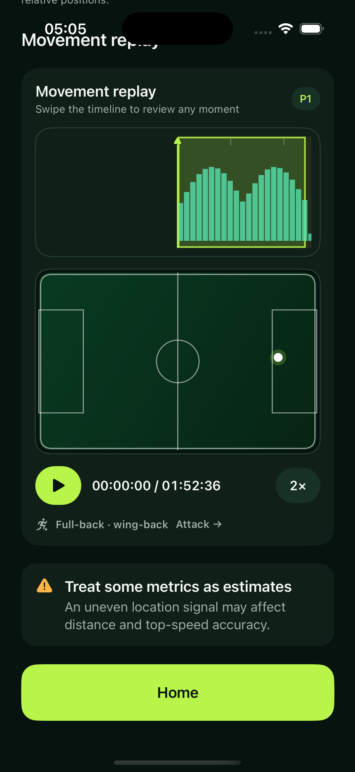 Movement replay linked to the match timeline