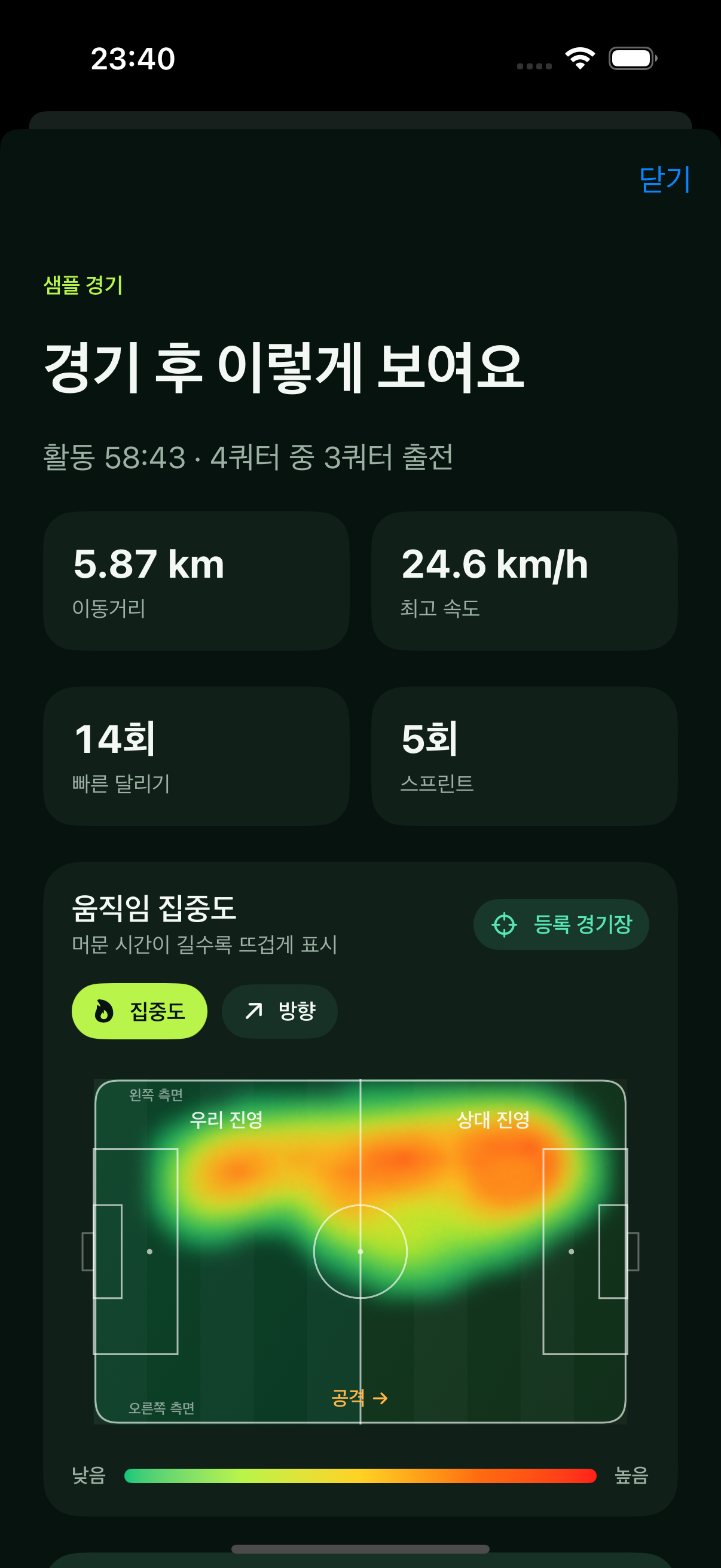 플레이프린트의 축구 경기 분석 결과 예시