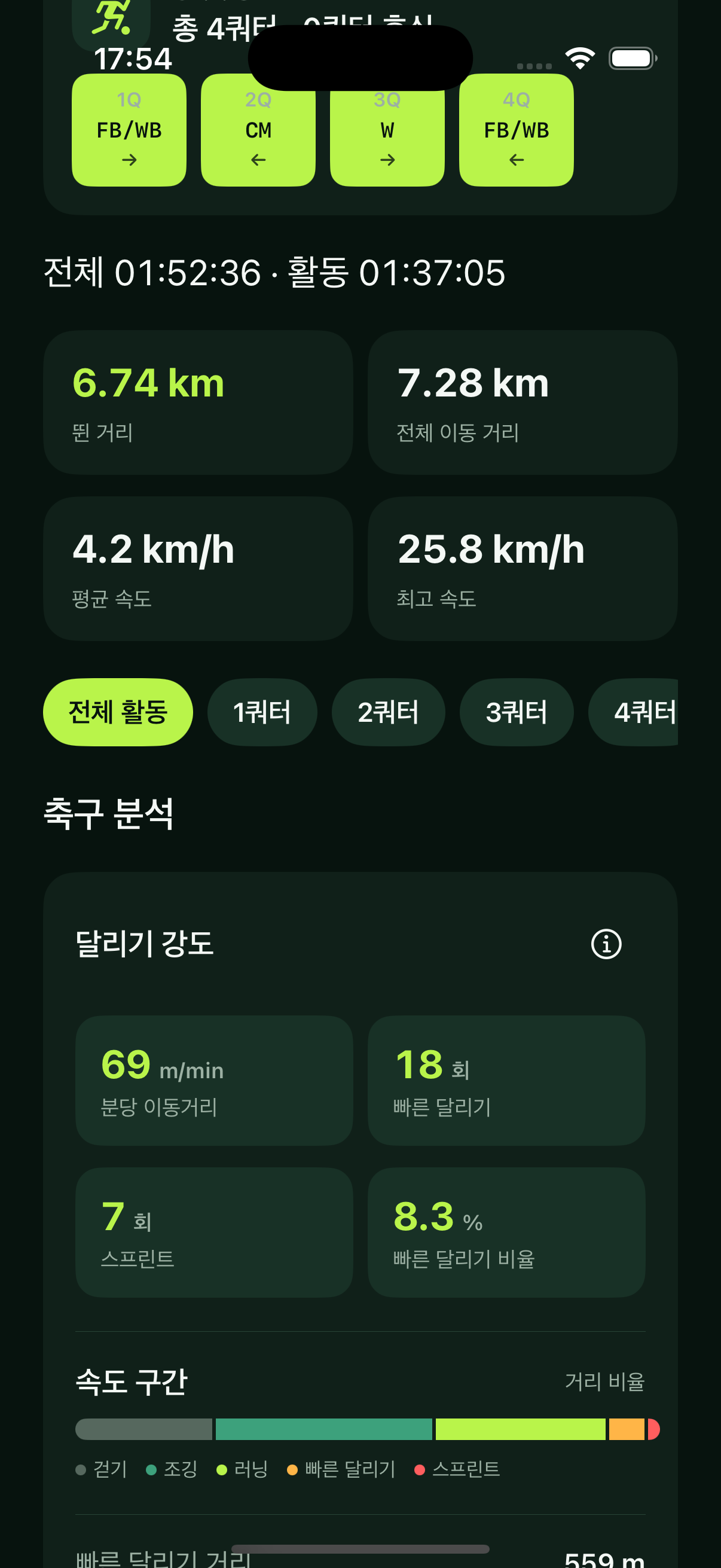 포지션별 축구 활동 강도 분석 화면